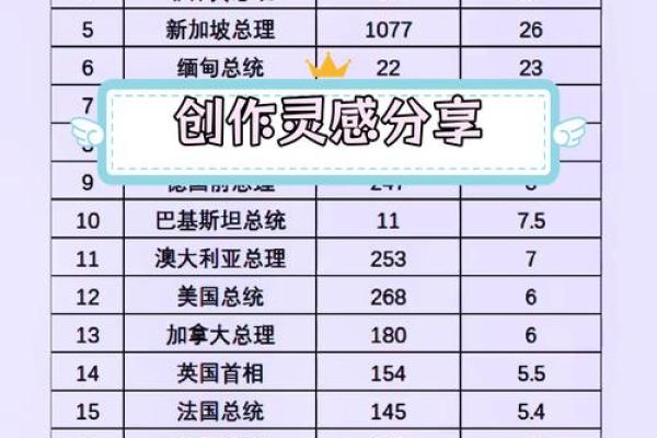 如何为宝宝取个有意义的名字 创意灵感大揭秘 如何为宝宝取个有意义的名字 创意灵感大揭秘