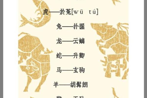 男羊女狗配对的性格和缘分分析 男羊女狗配对的性格和缘分分析