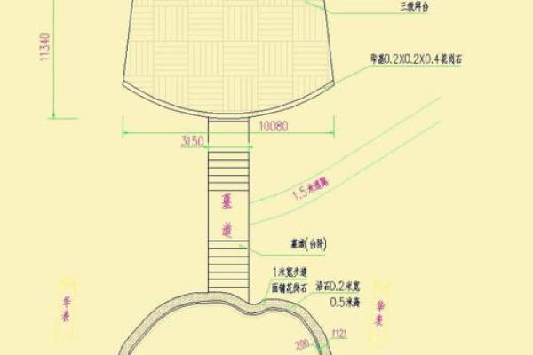 清远家居风水名师推荐与寻找指南 清远家居风水名师推荐与寻找指南