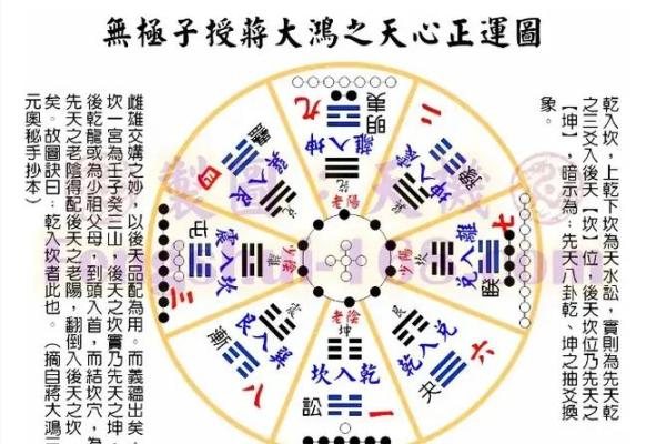 风水学中的空亡概念及其影响解析 风水学中的空亡概念及其影响解析